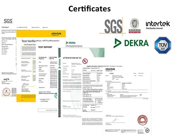 DOWELL STORAGE CERTIFICATES(1)