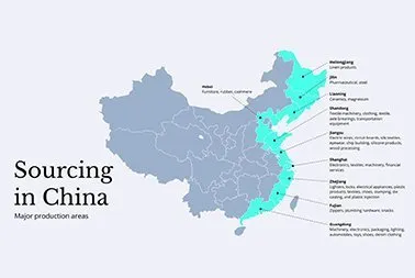 How to Source High-Quality Kitchen Storage Products from China