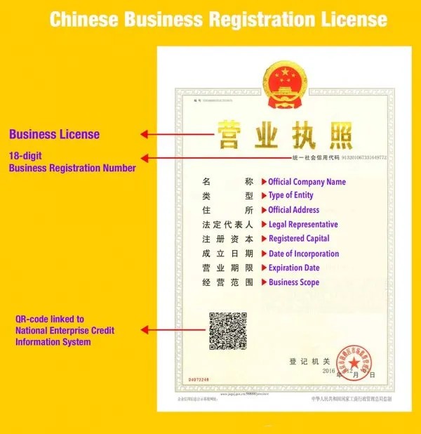 Chinese home storage supplier business license
