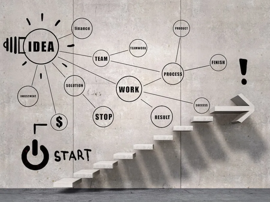 Outdoor Products Suppliers