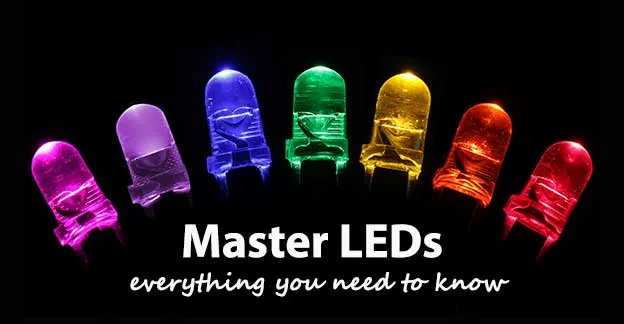 Wholesale Led Lights