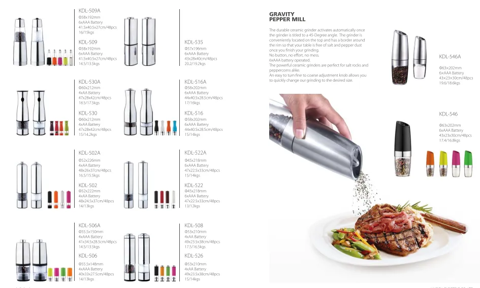electric pepper mill