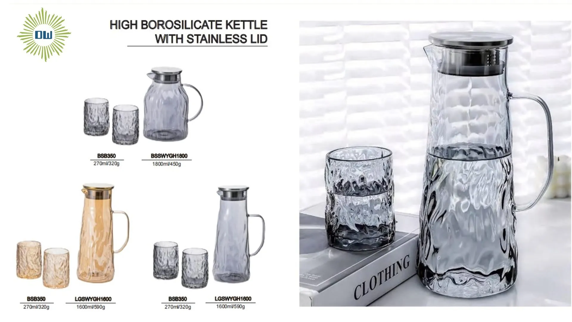 high borosilicate glass kettles